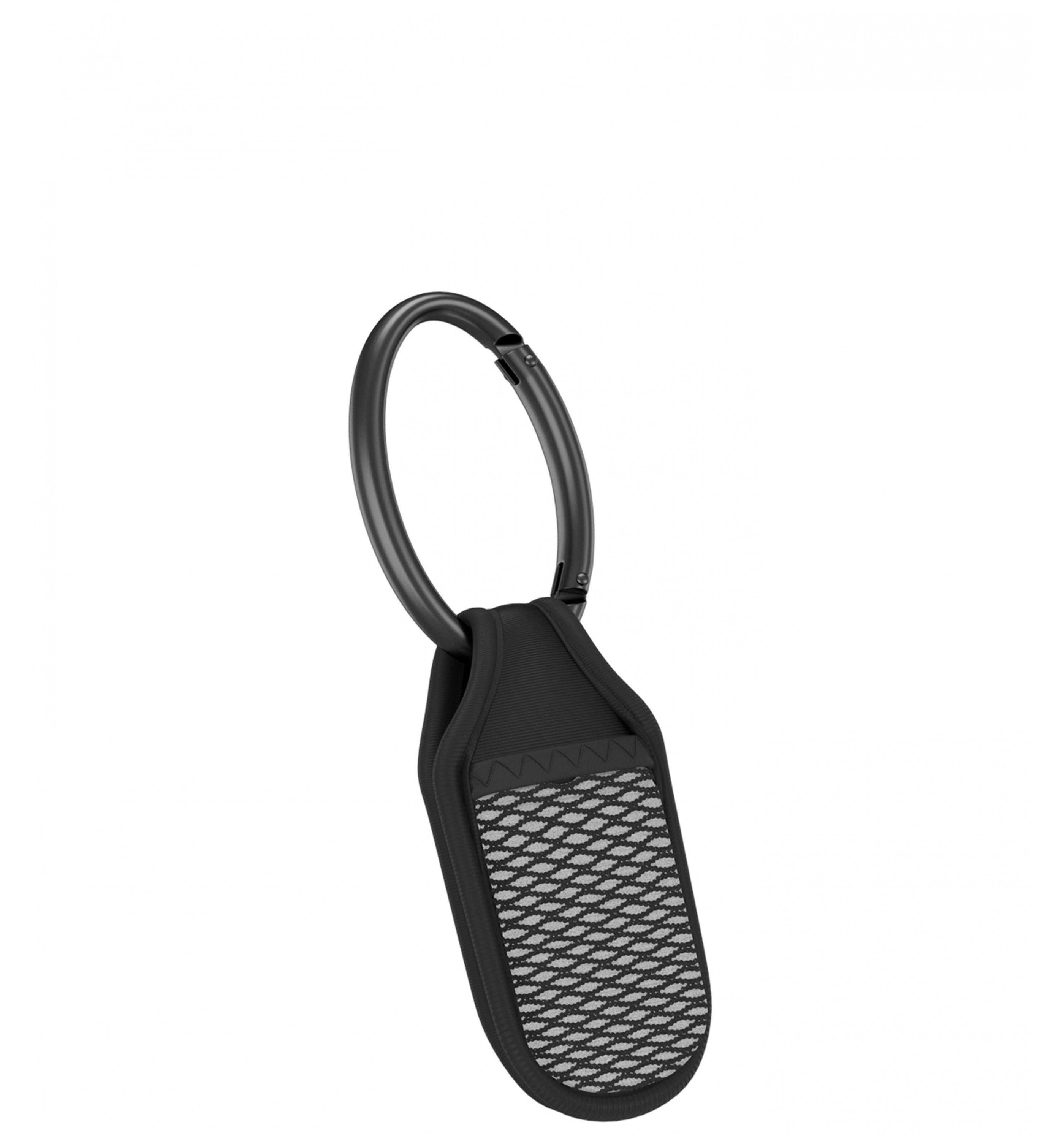PARAKITOClips