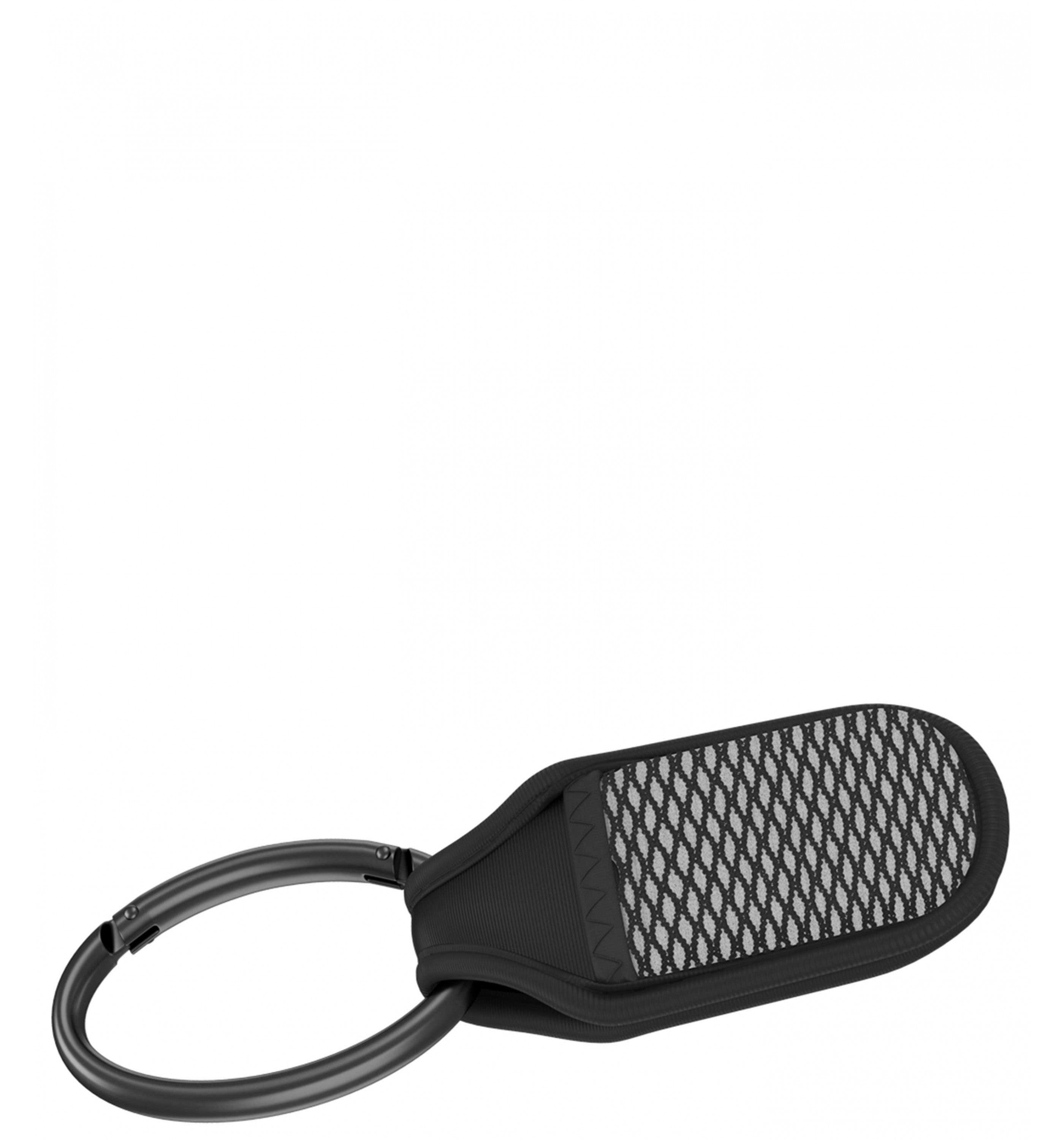 PARAKITOClips