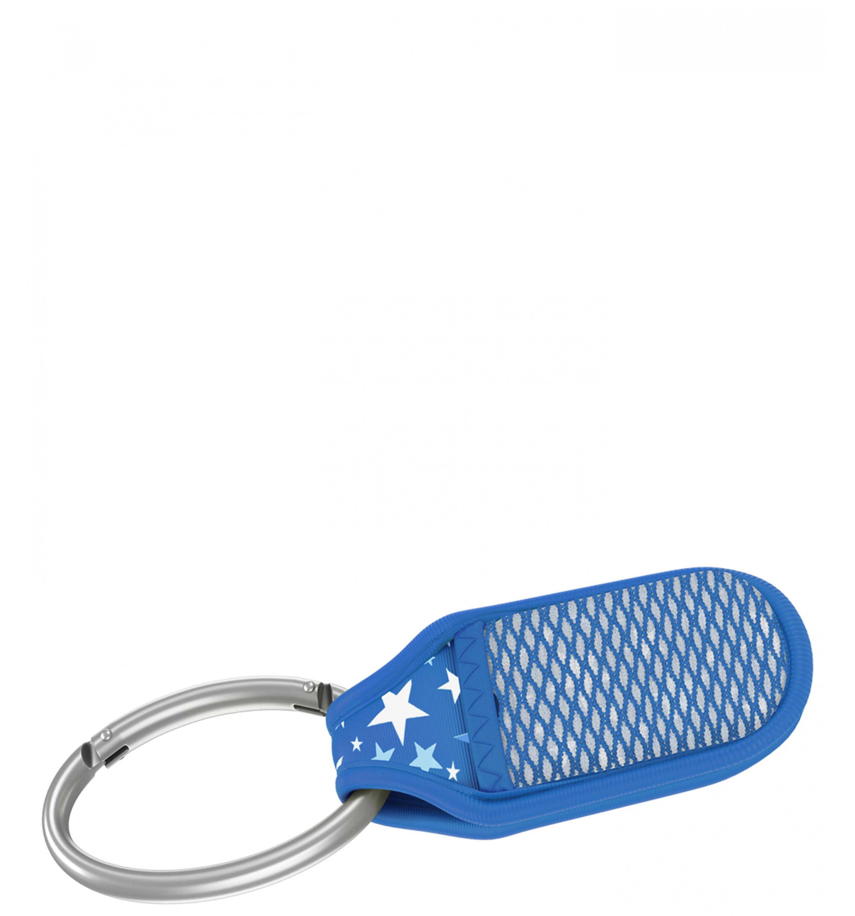 PARAKITOClips