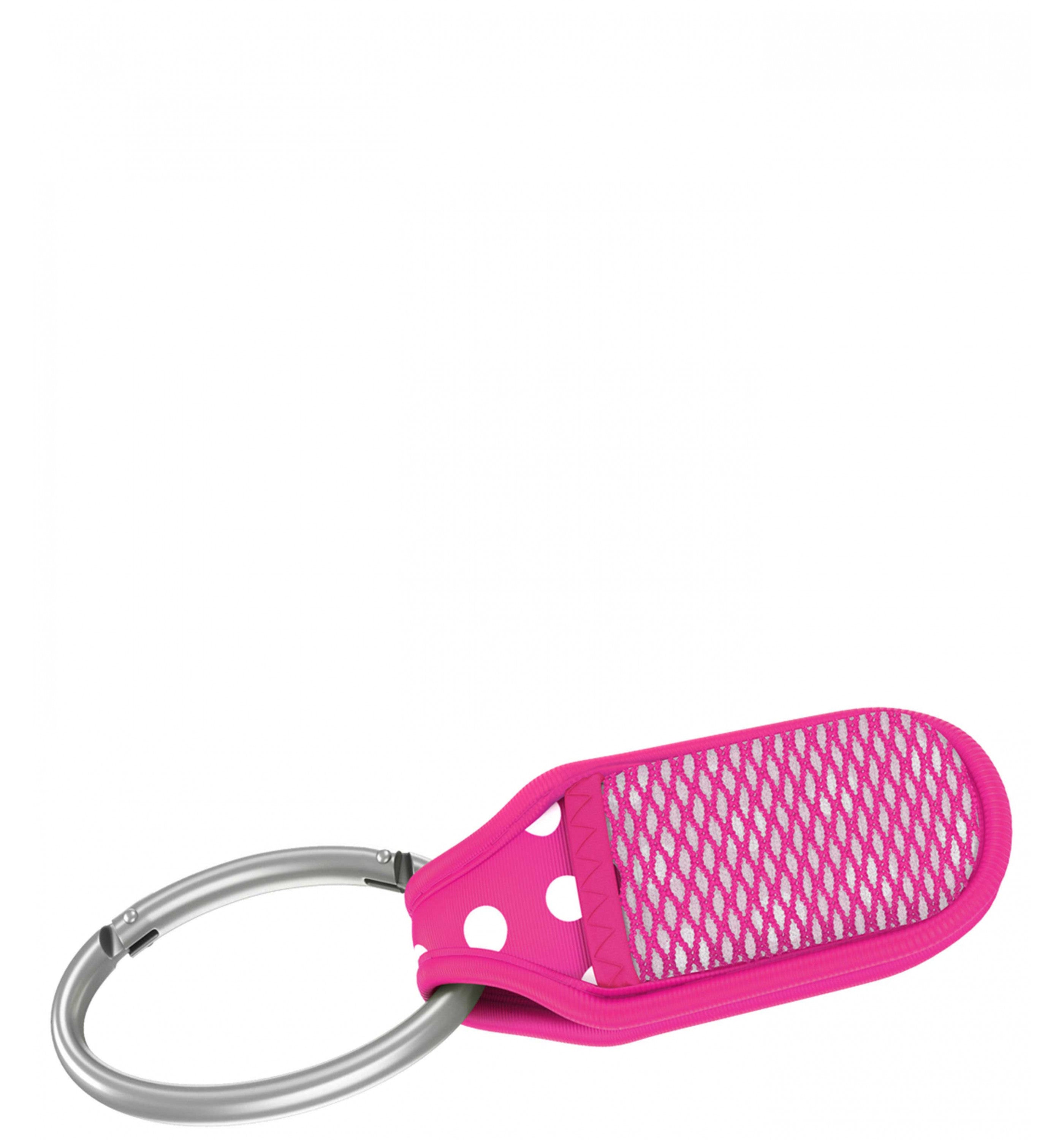 PARAKITOClips