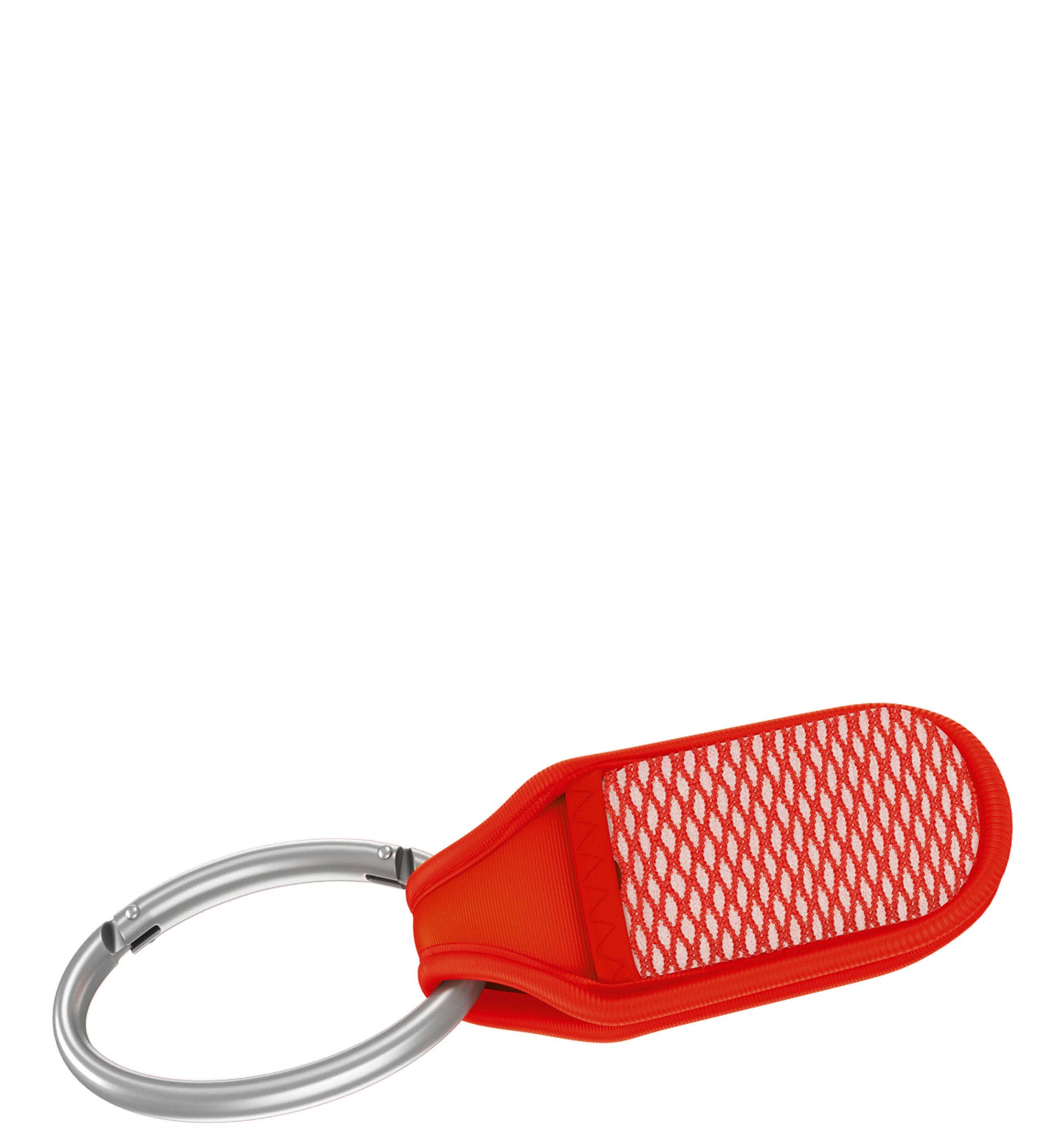 PARAKITOClips