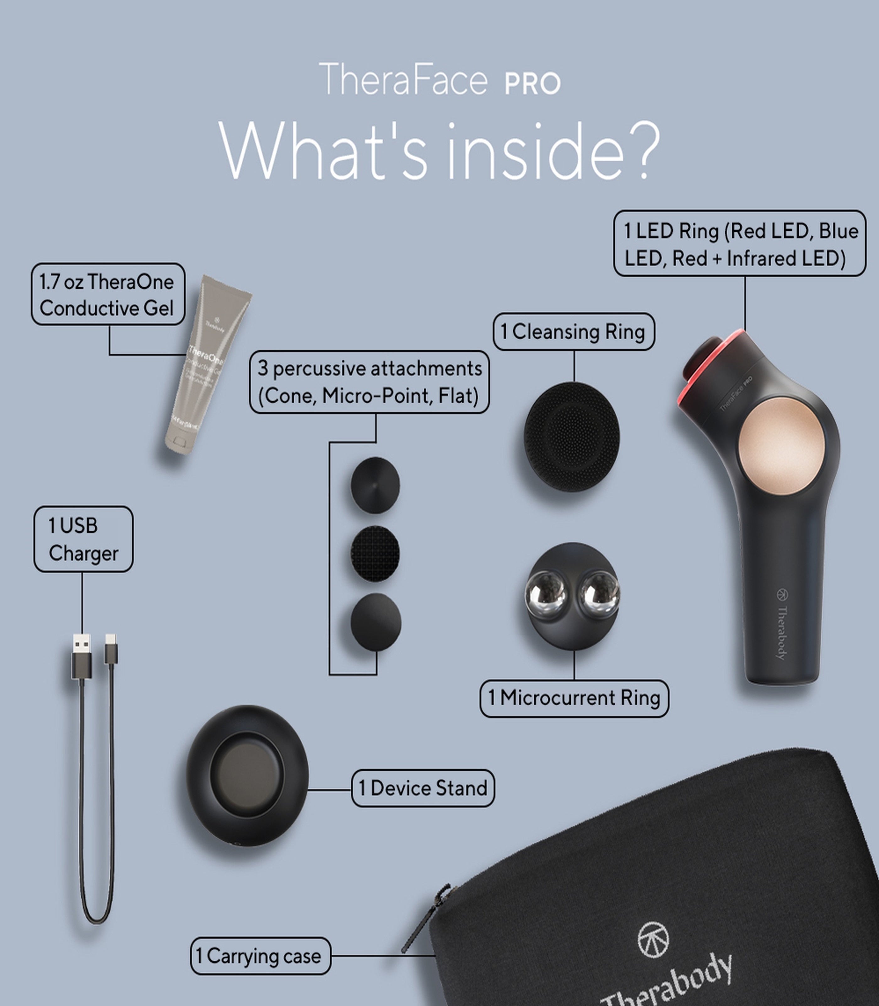 THERABODYThera Face Wellness Gadget/Device