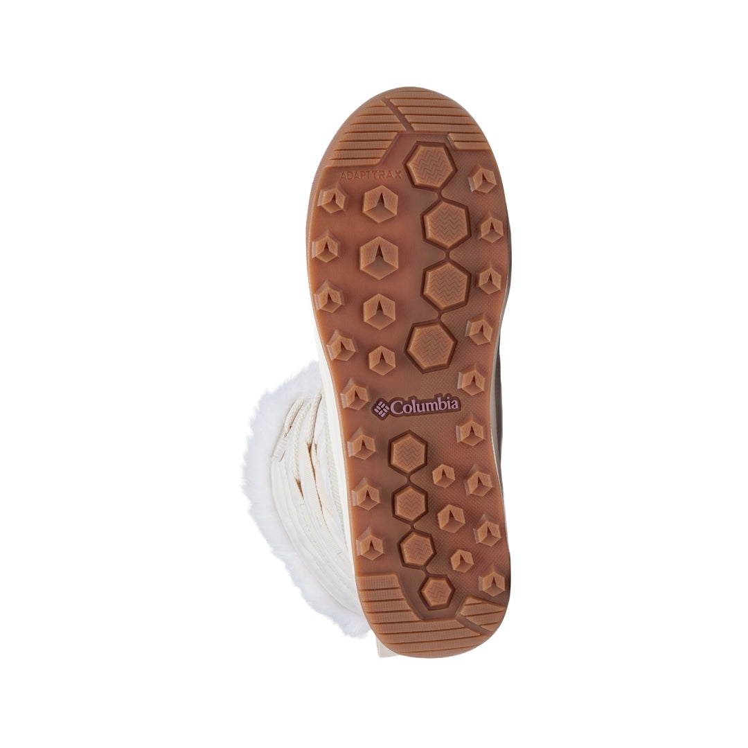 COLUMBIA SPORTSWEARMinx Iv Boots