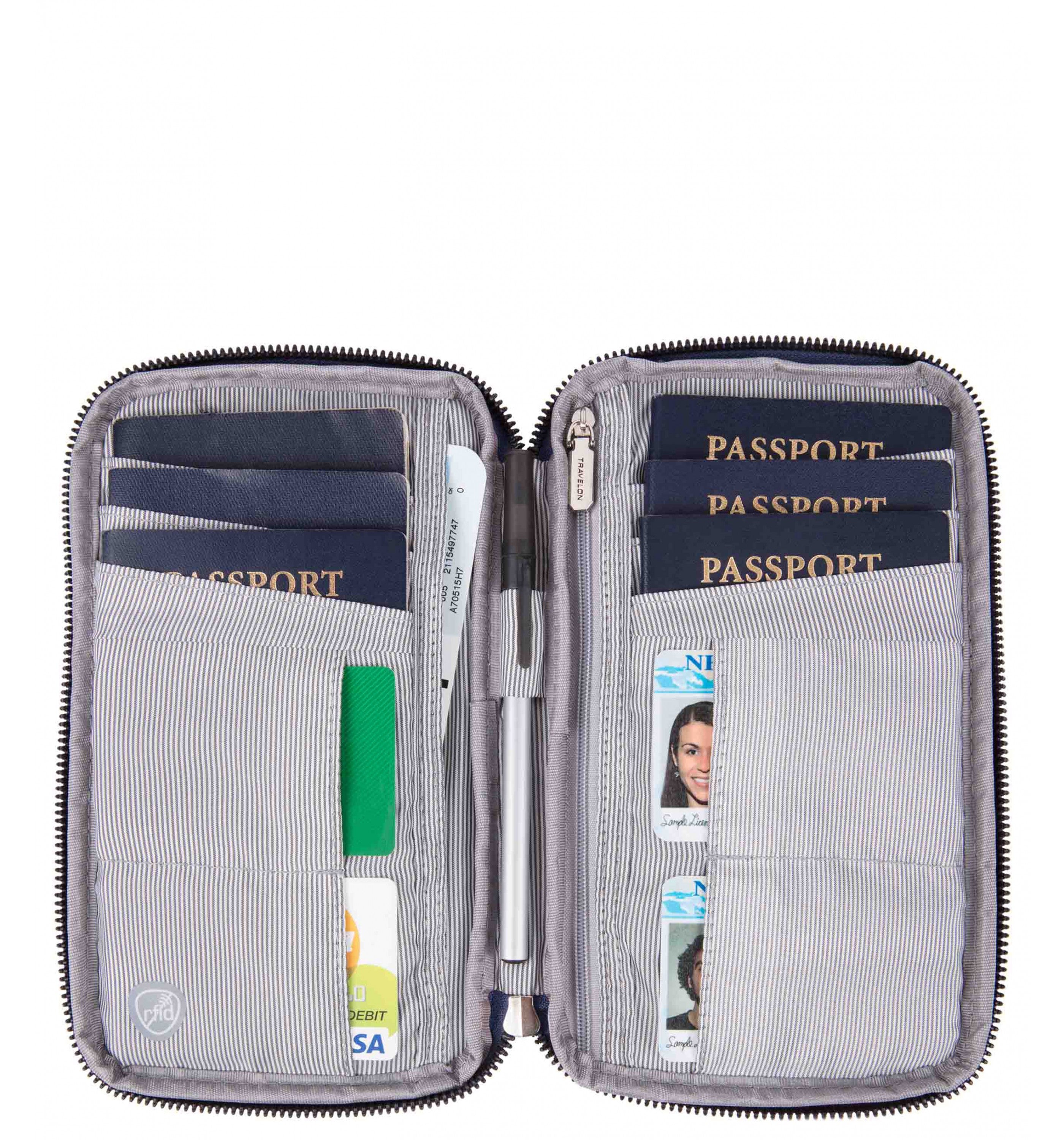 TRAVELONRFID-Blocking Family Passport Wallet
