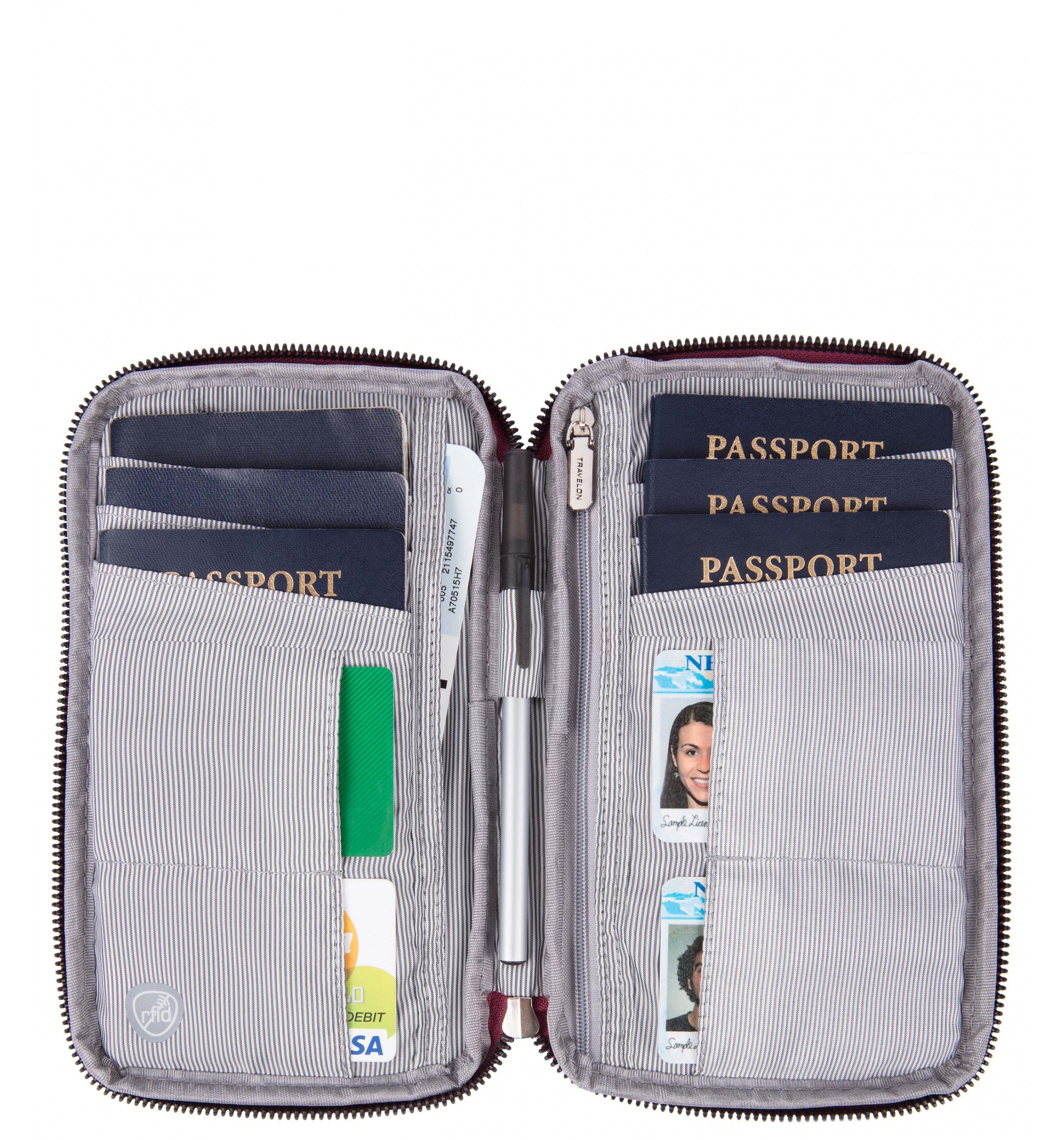 TRAVELONRFID-Blocking Family Passport Wallet