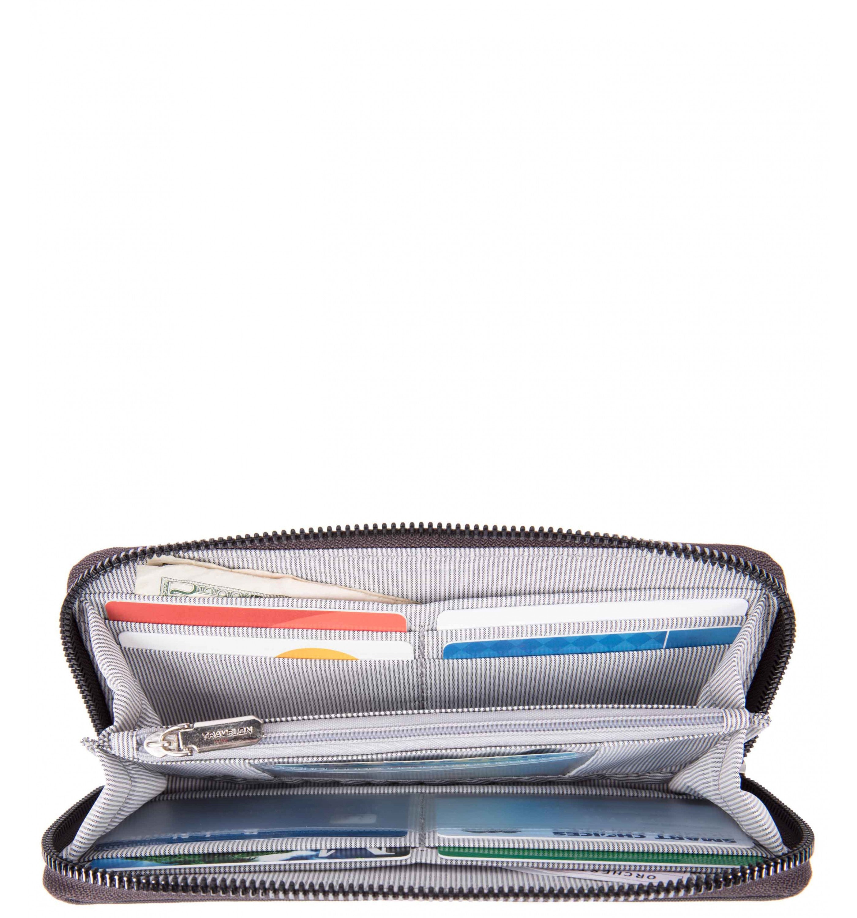 TRAVELONRFID-Blocking Single Zip Wallet