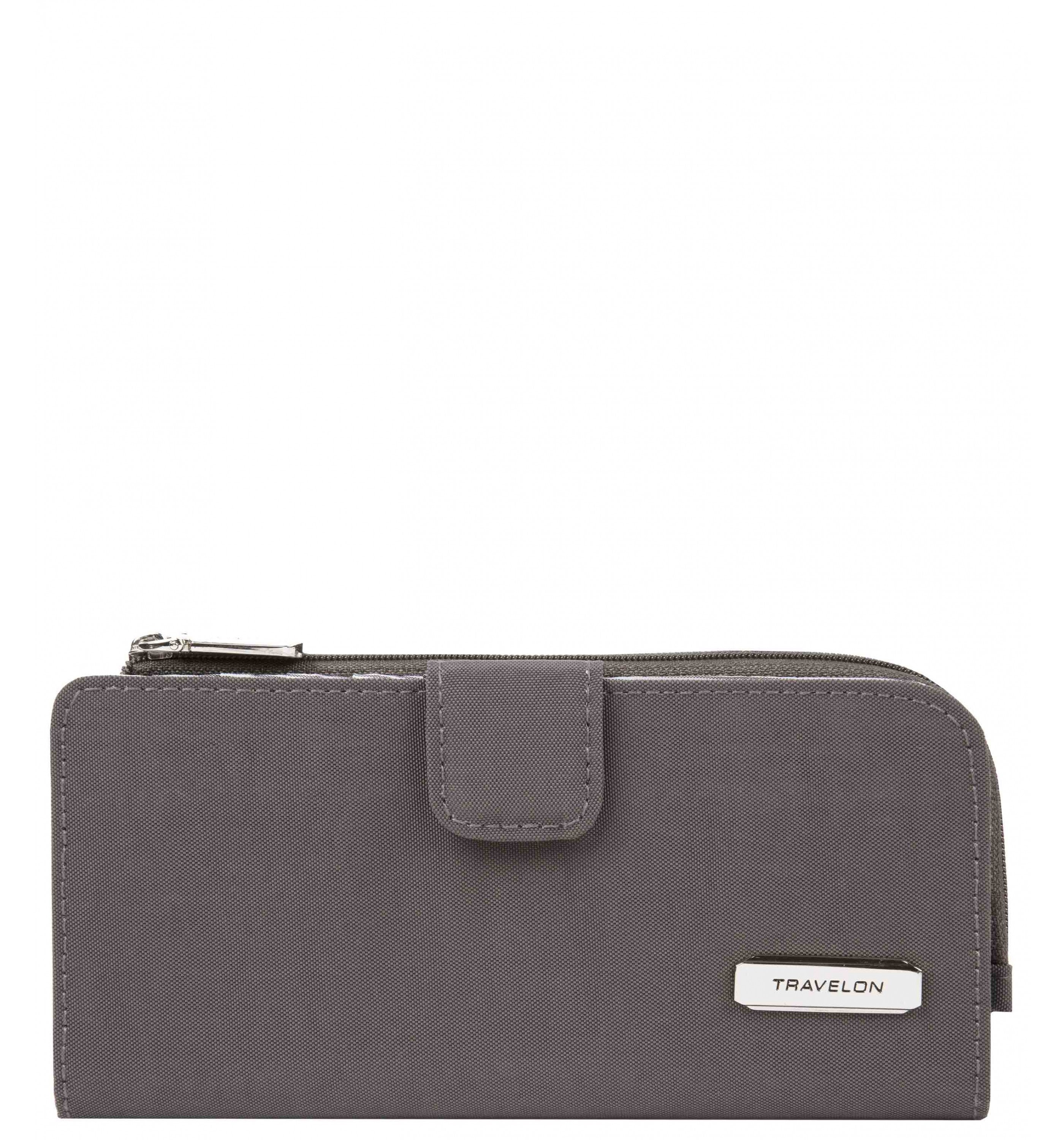 TRAVELONRFID-Blocking Slim Zip Wallet