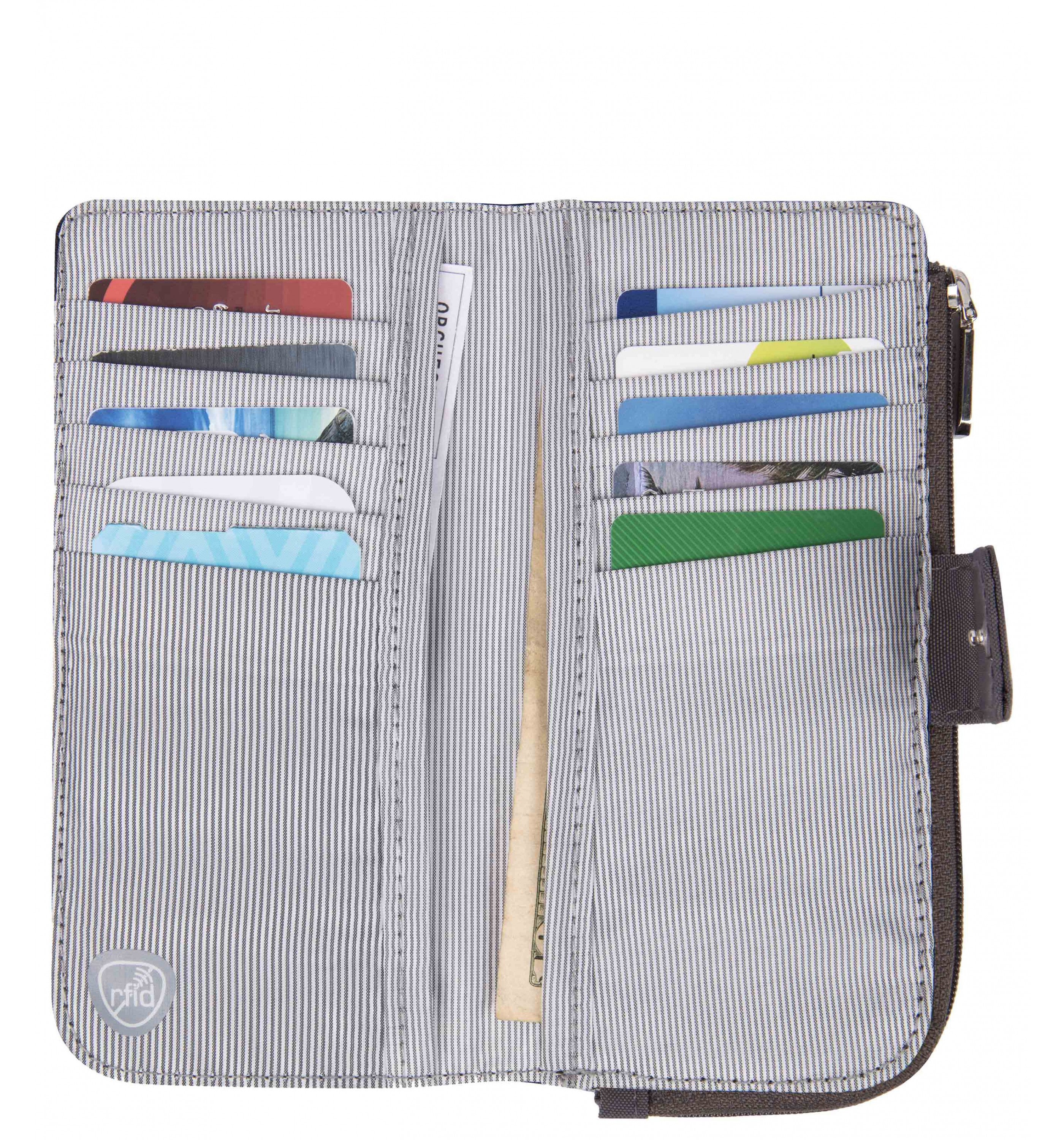 TRAVELONRFID-Blocking Slim Zip Wallet