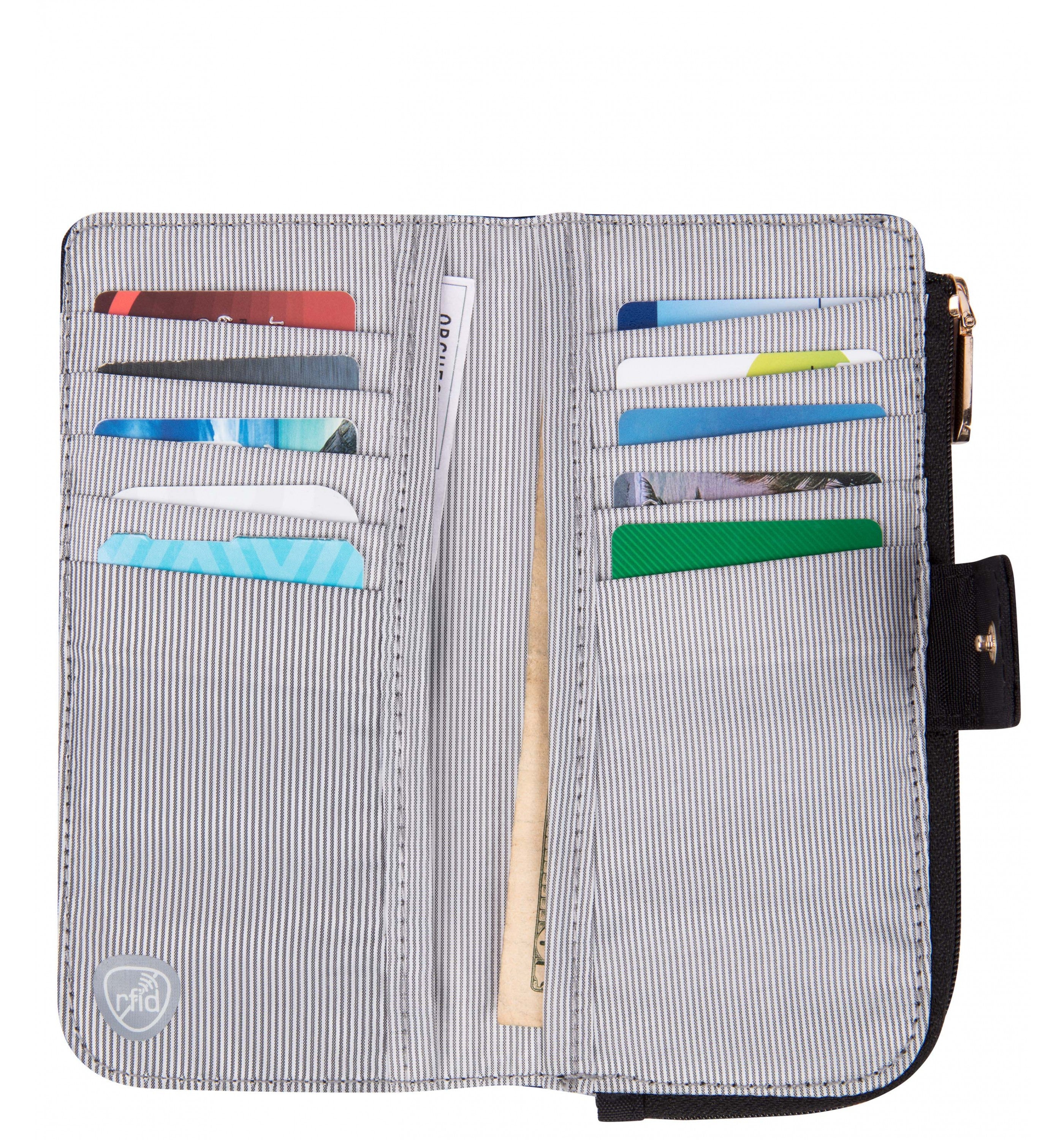 TRAVELONRFID-Blocking Slim Zip Wallet