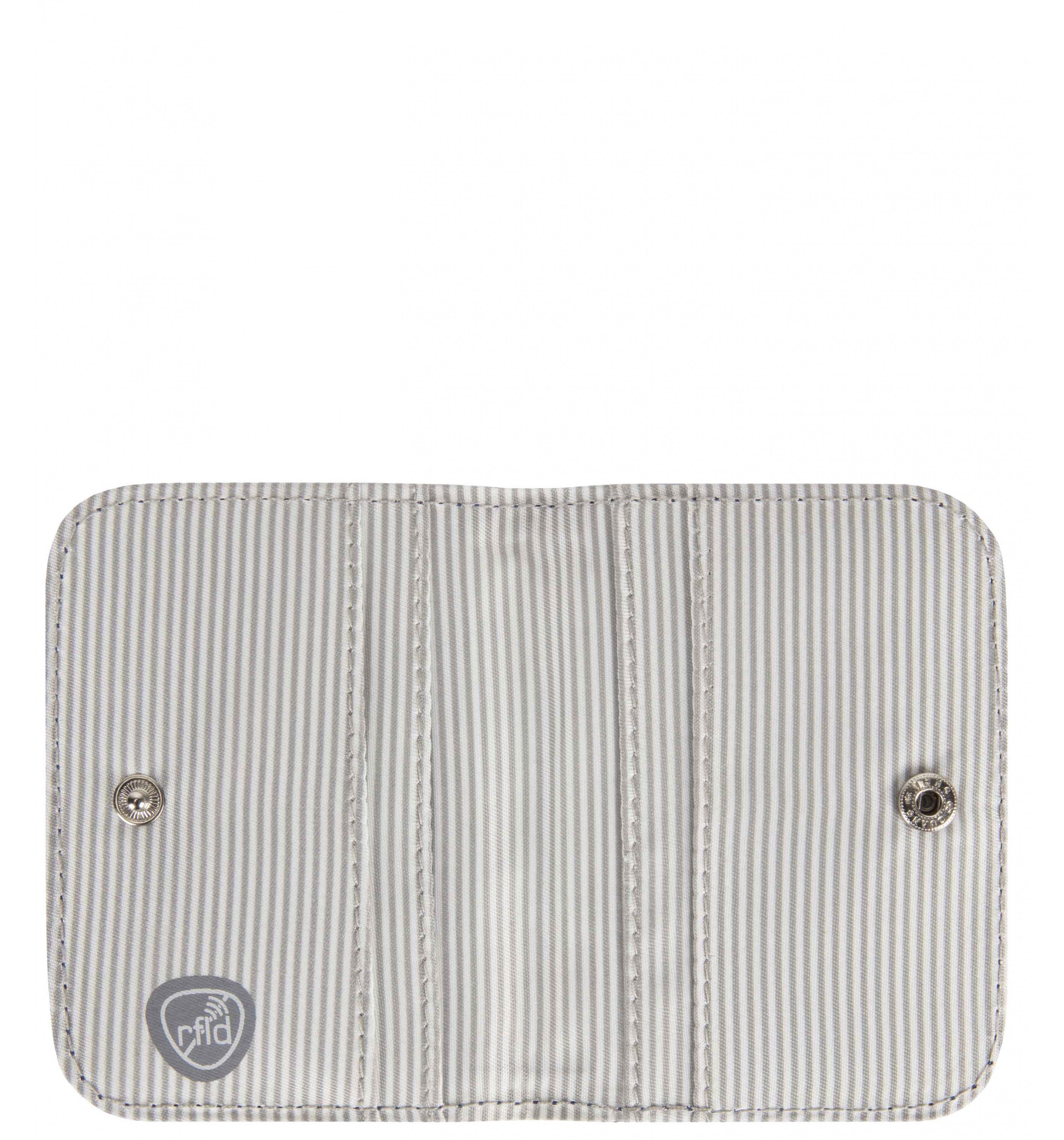 TRAVELONRFID-Blocking Signature Bi-Fold Card Case