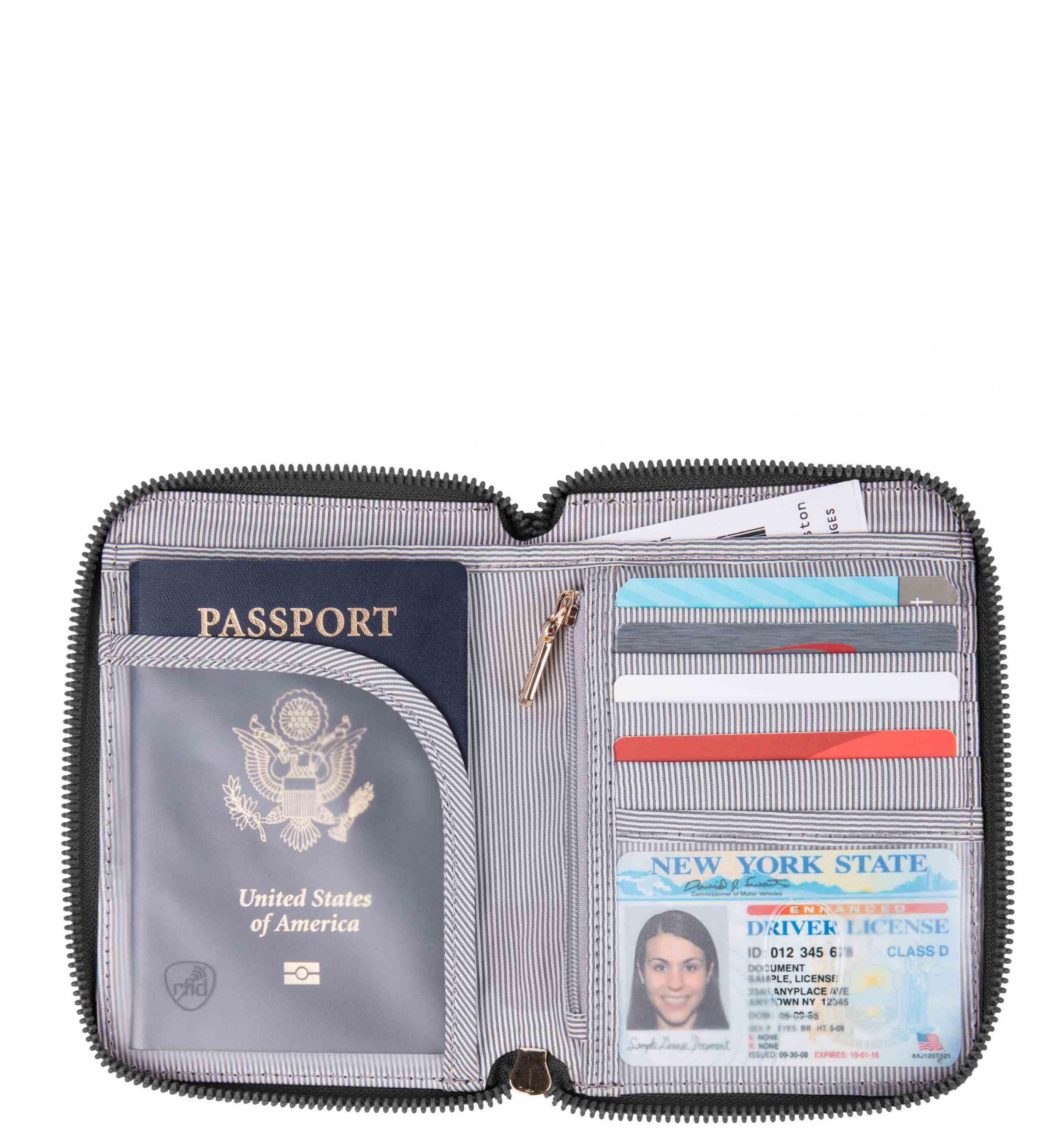 TRAVELONRFID-Blocking Passport Zip Wallet