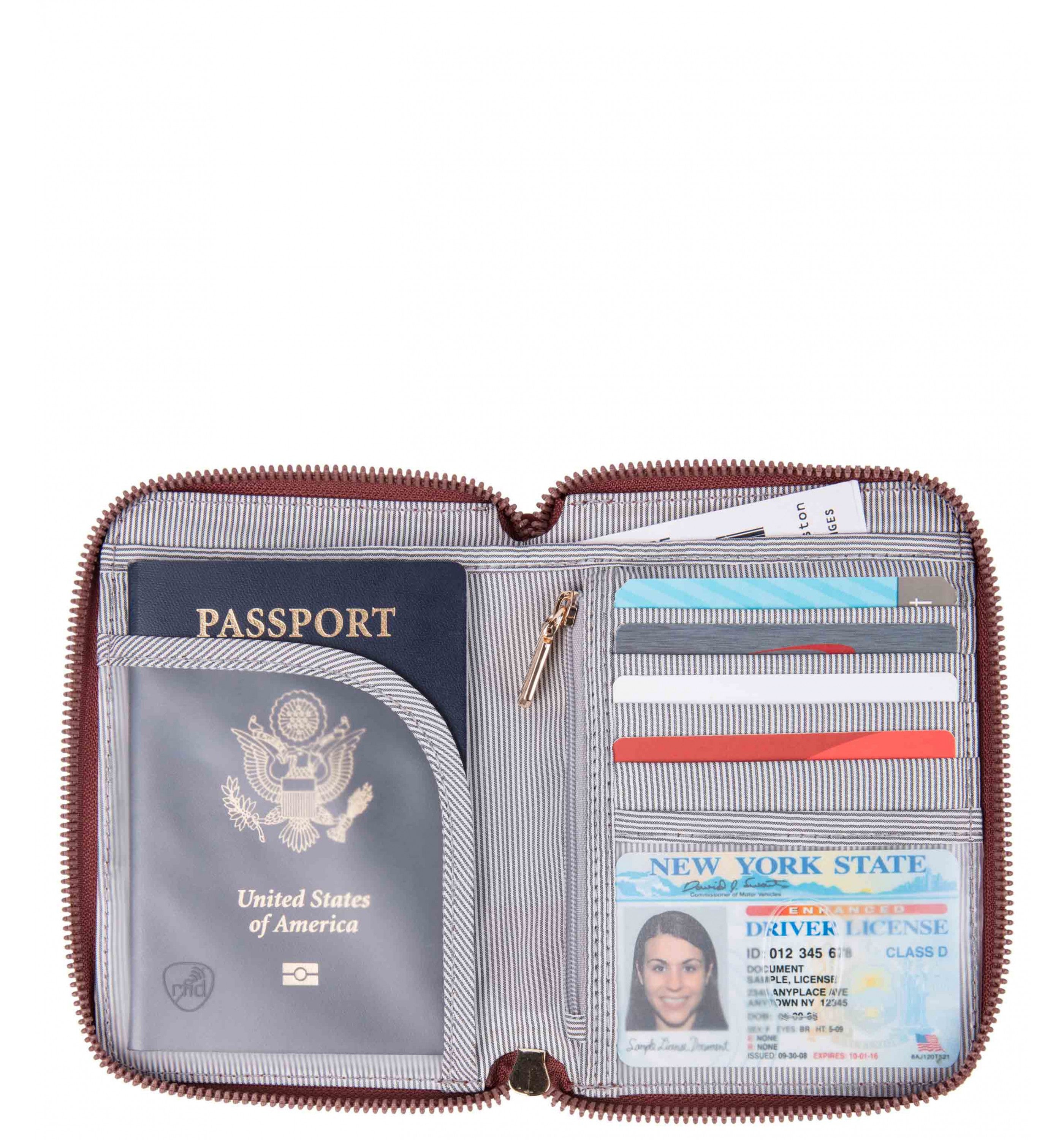 TRAVELONRFID-Blocking Passport Zip Wallet