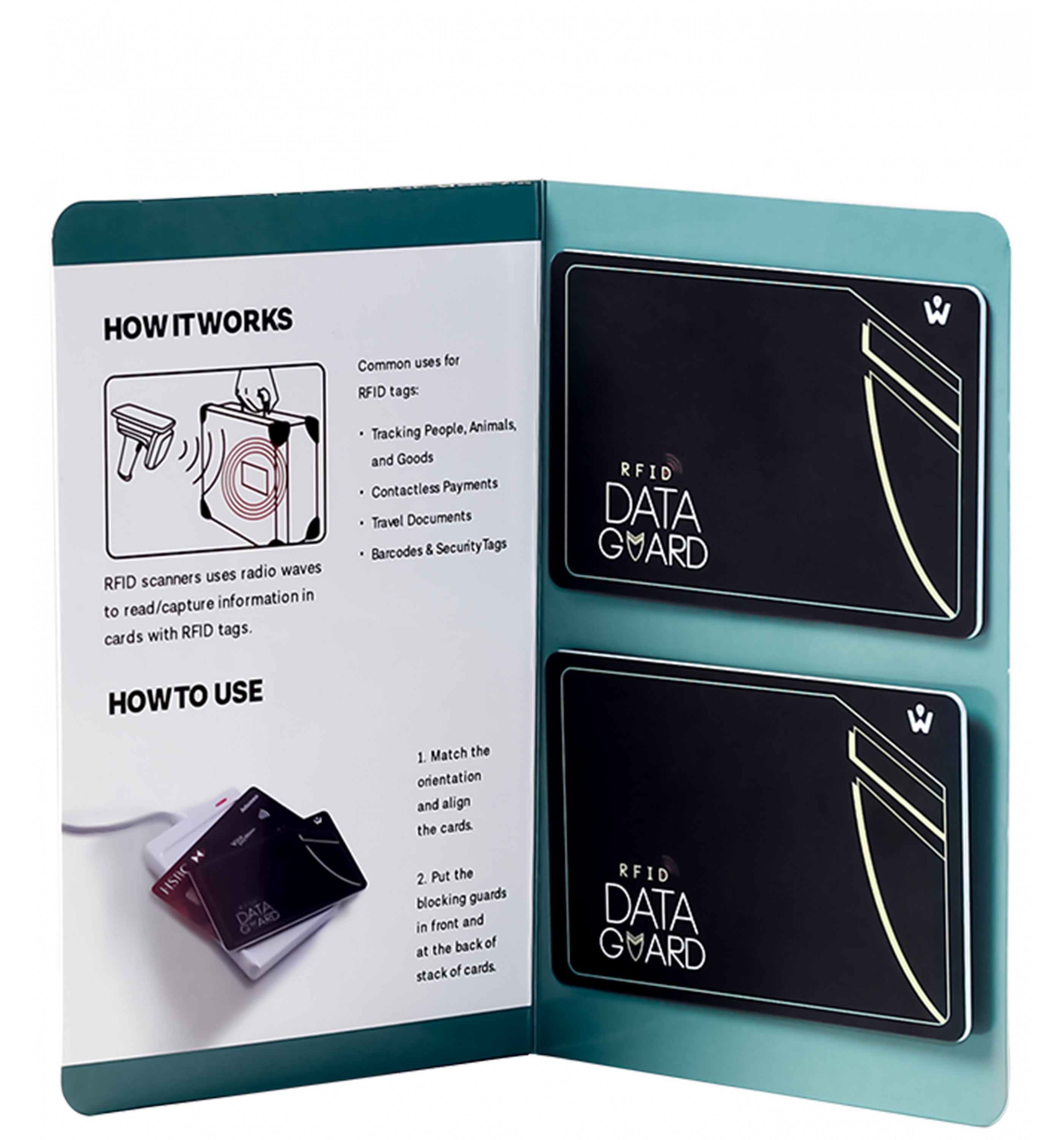 WANDERSKYEWanderskye RFID Data Guard Accessories