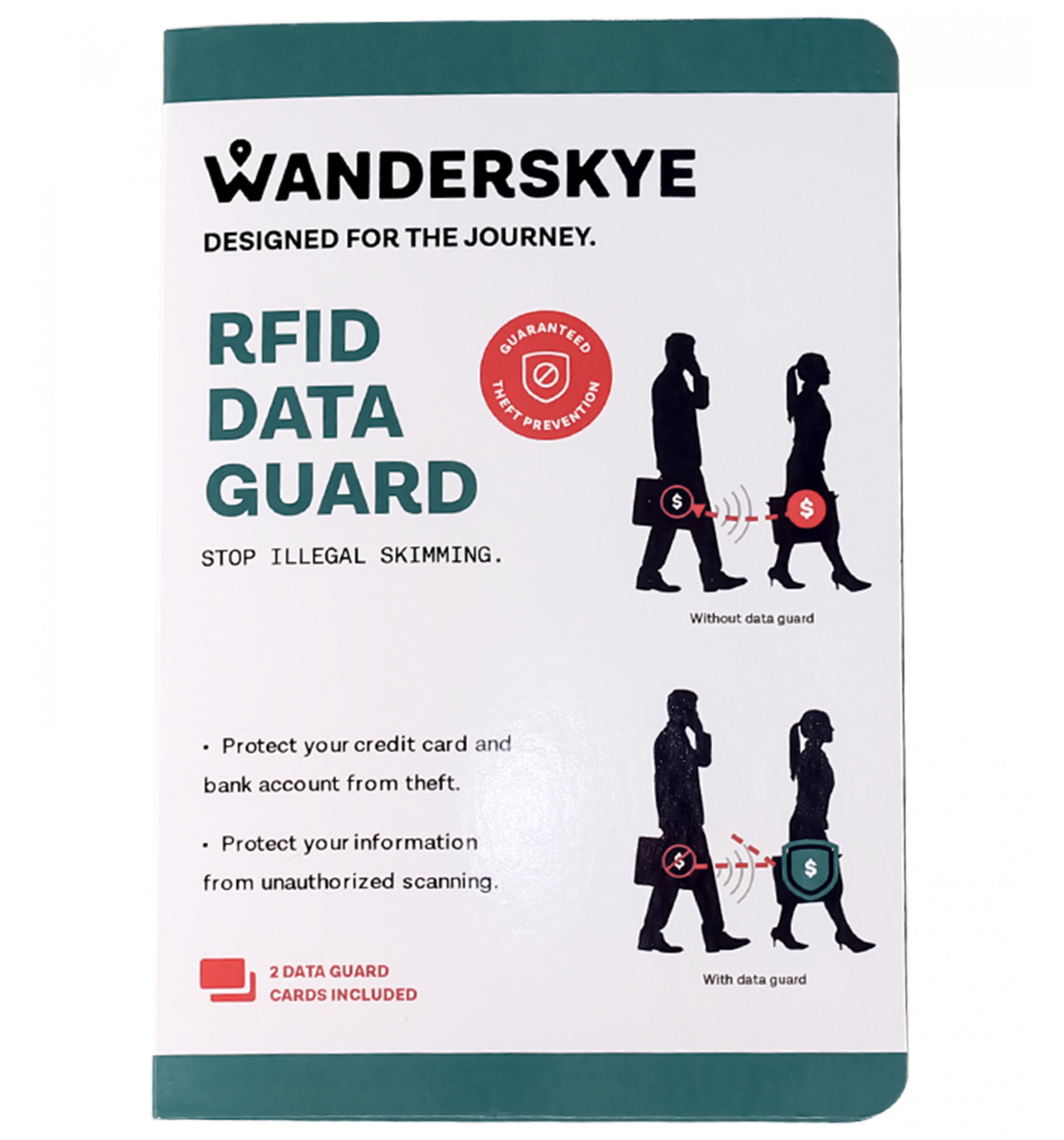 WANDERSKYEWanderskye RFID Data Guard Accessories
