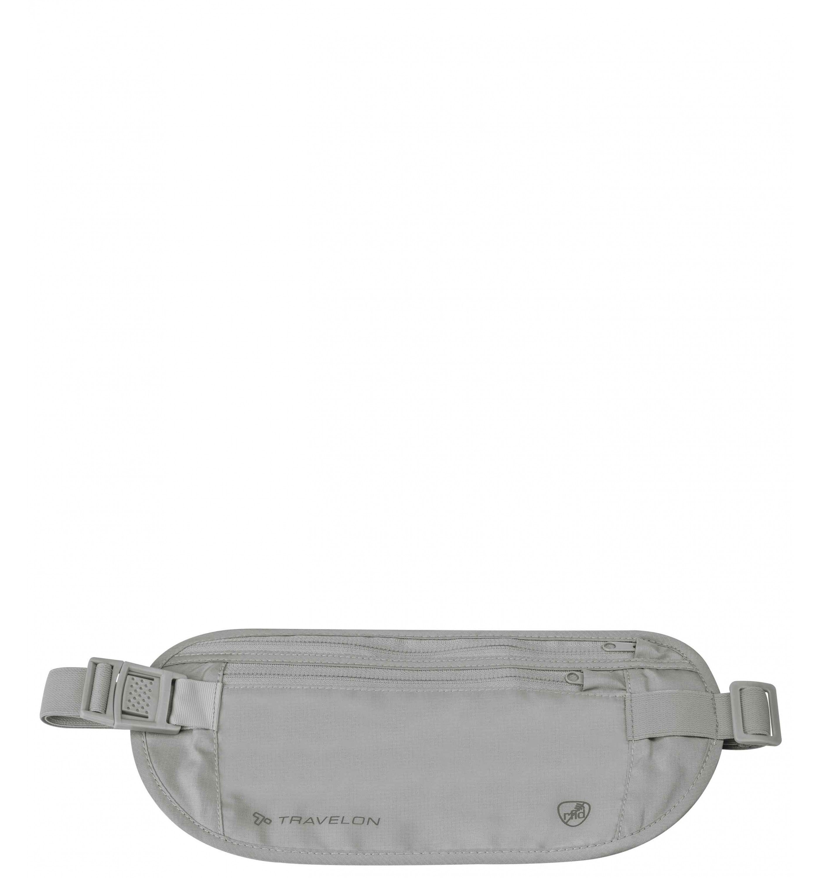RFID-Blocking Undergarment Waist Pouch