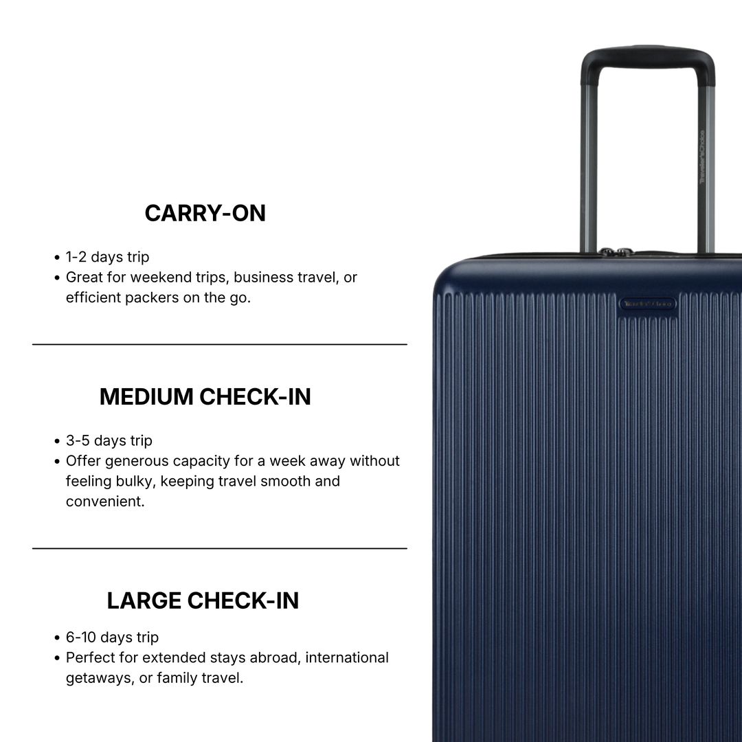 TRAVELERS CHOICETraveler's Choice Long Haul Aqua Blue Luggage