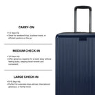 TRAVELERS CHOICETraveler's Choice Long Haul Aqua Blue Luggage